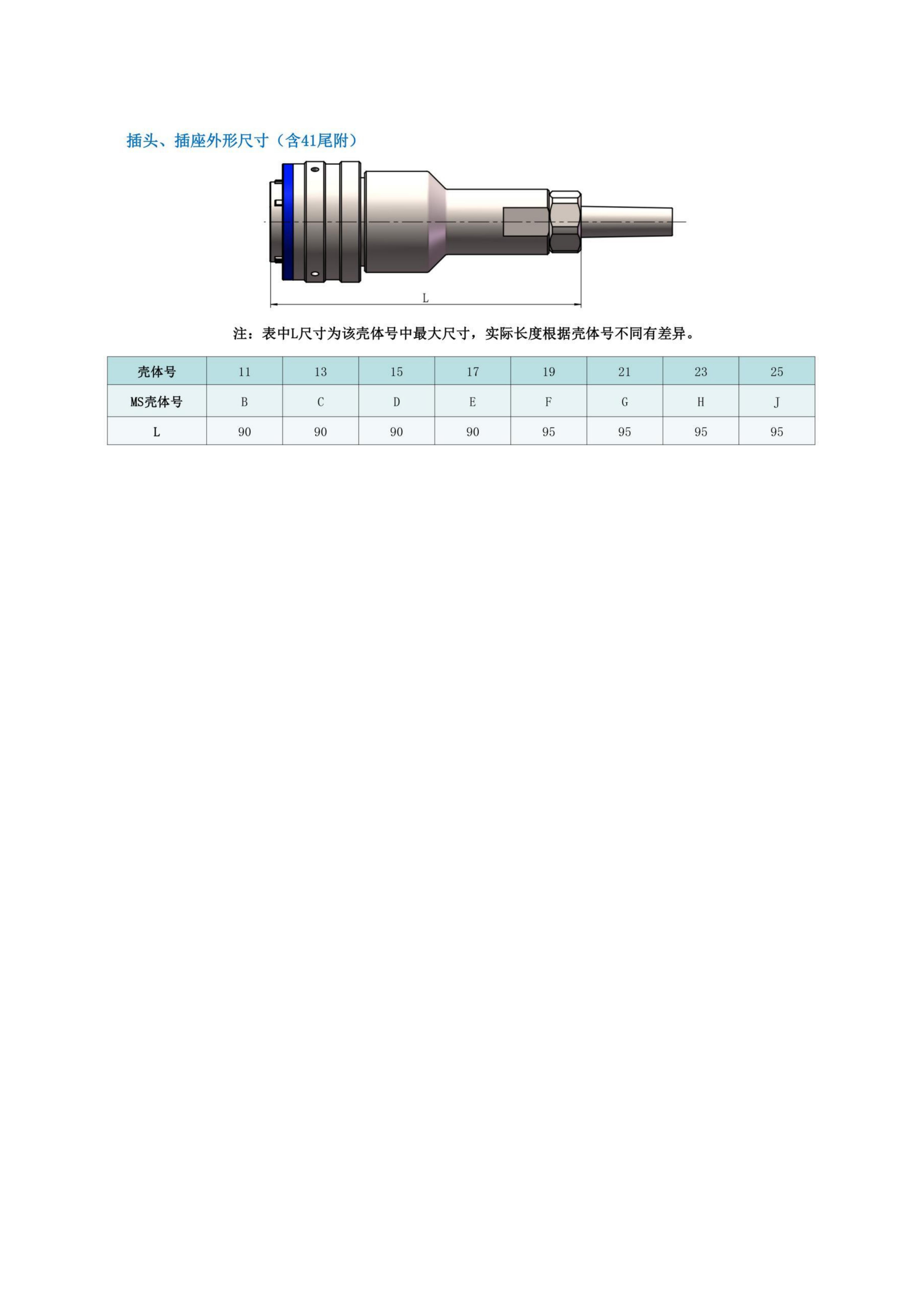 3-圆形连接器选型手册（华德航天）_100.jpg
