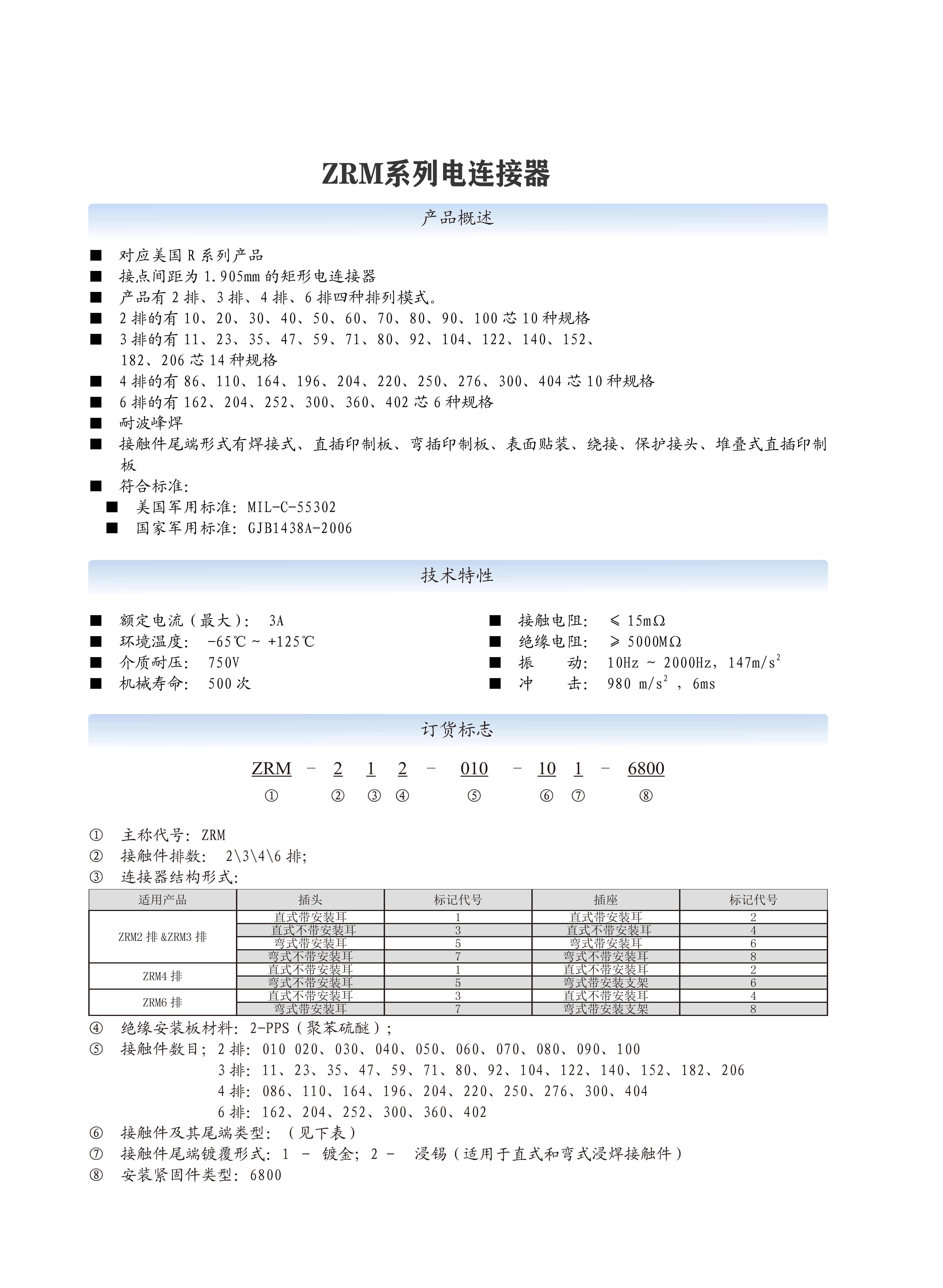 2-印制电路连接器选型手册（华德航天）_50.jpg