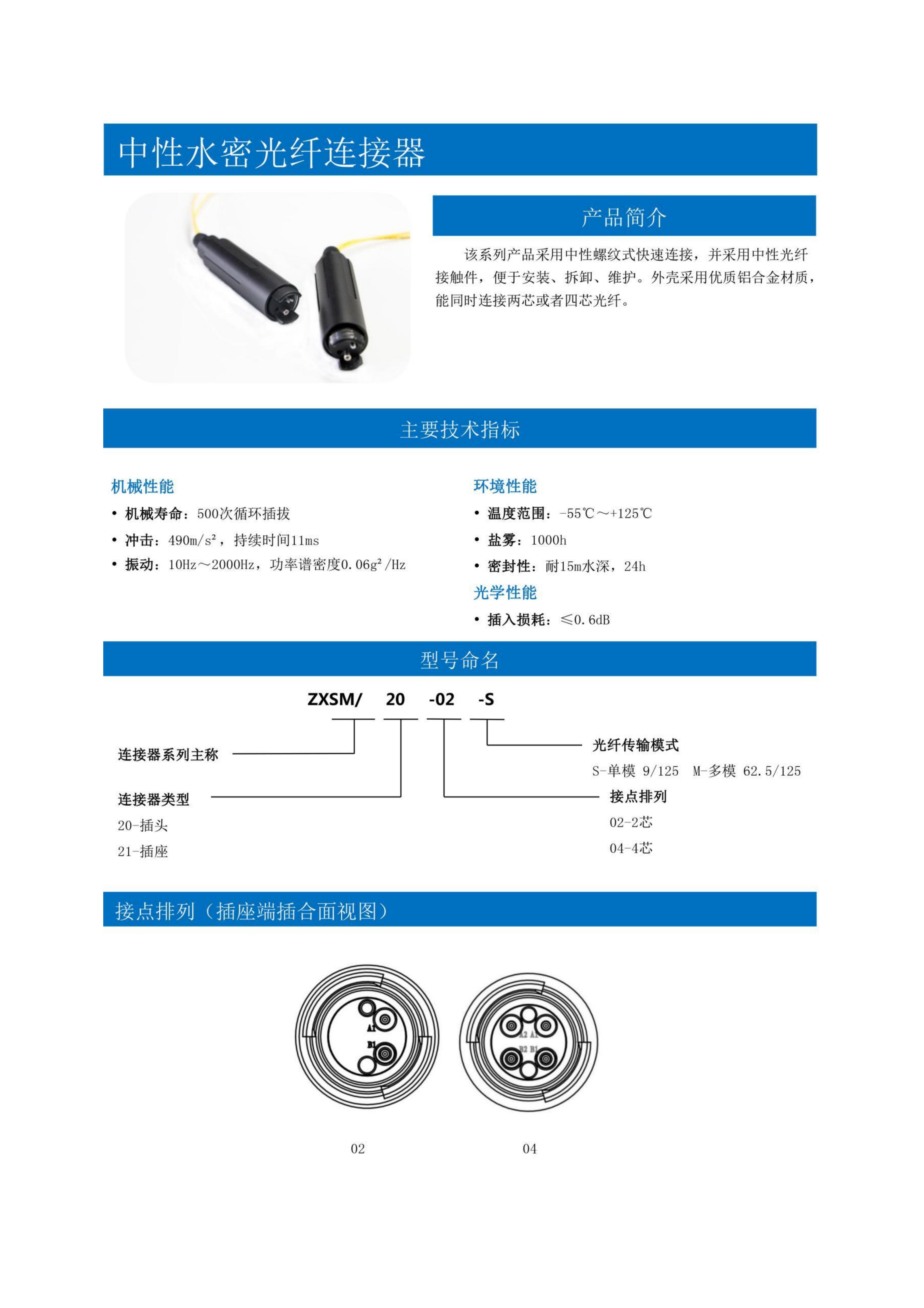 3-圆形连接器选型手册（华德航天）_115.jpg