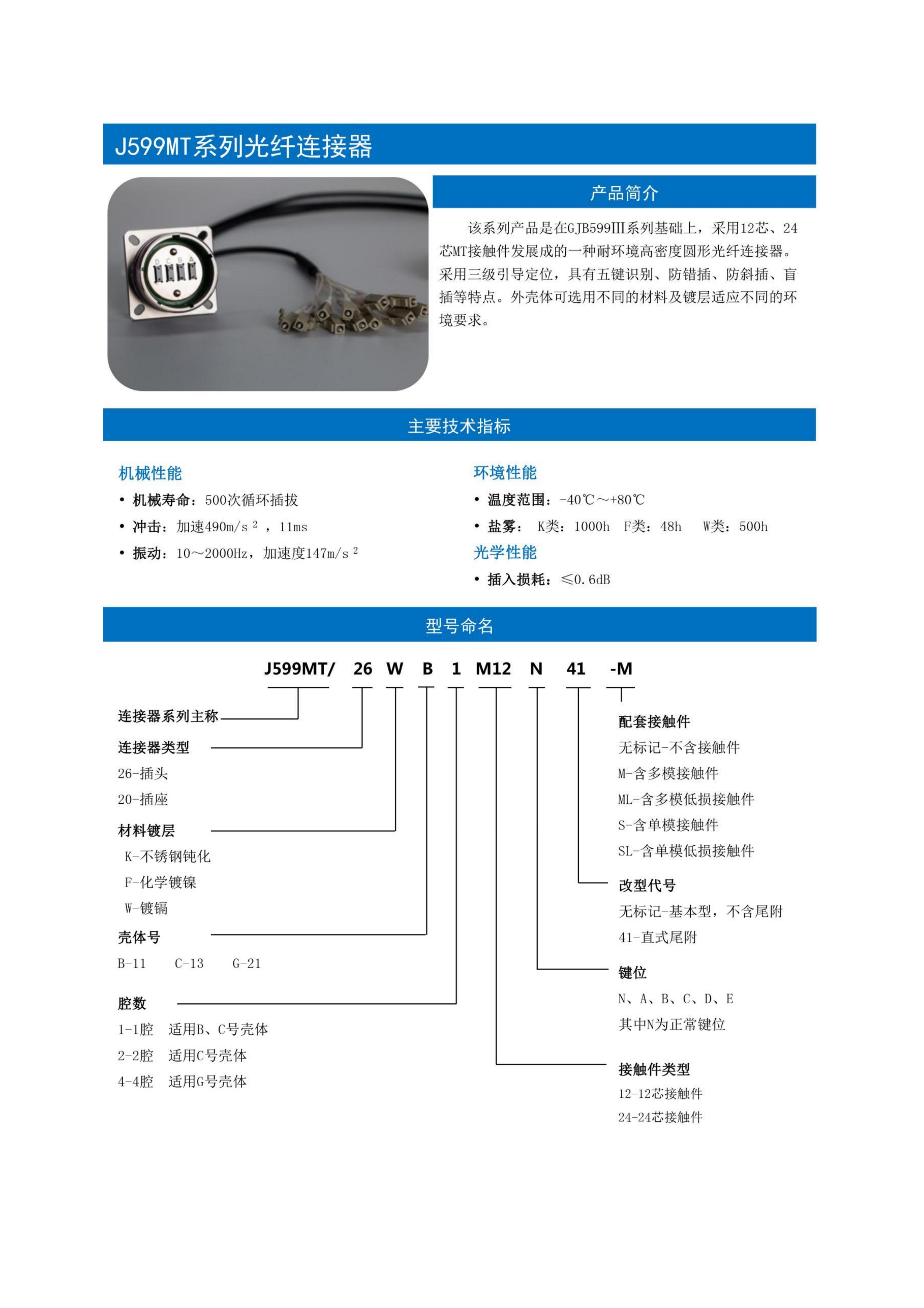 3-圆形连接器选型手册（华德航天）_88.jpg