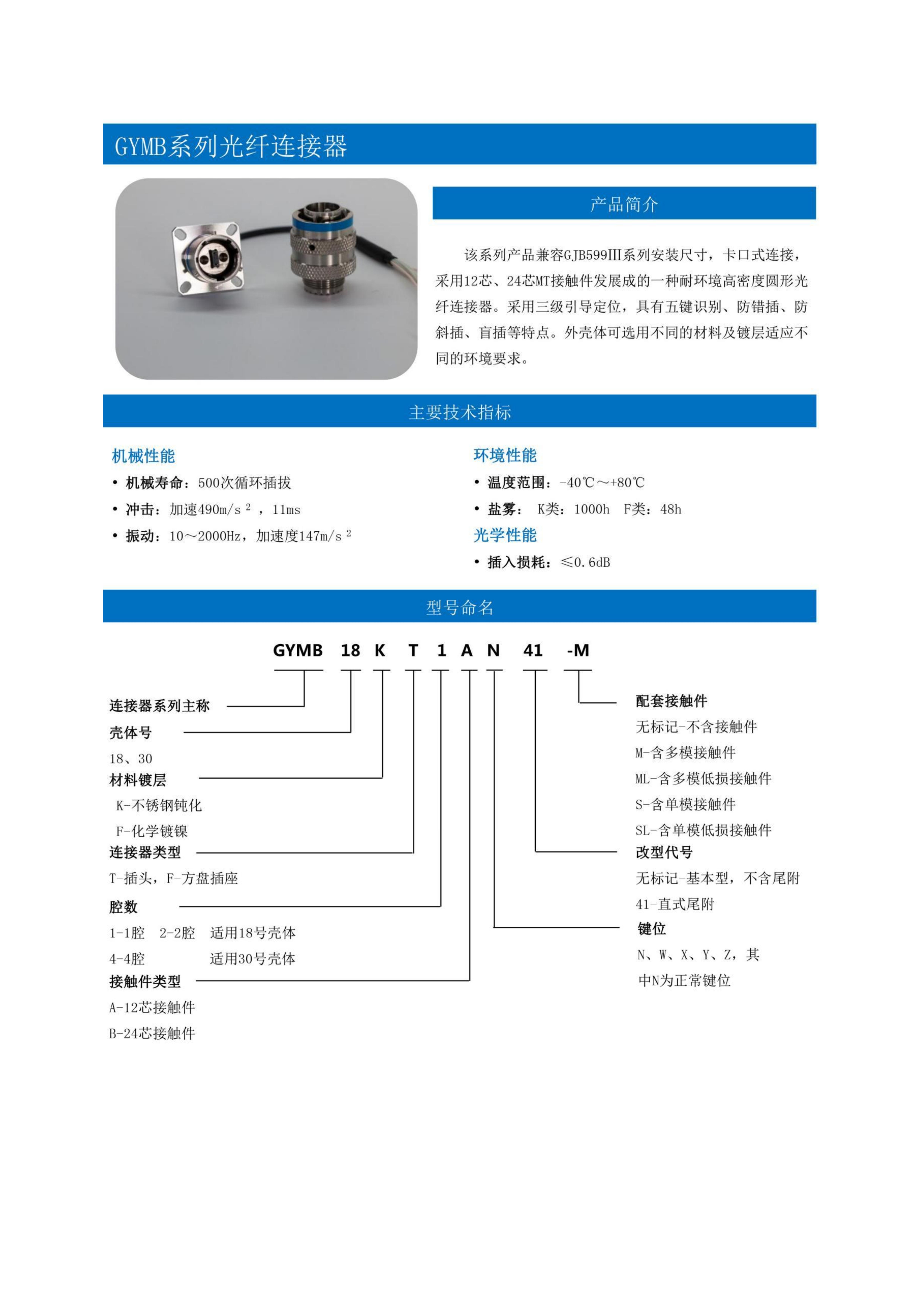 3-圆形连接器选型手册（华德航天）_101.jpg