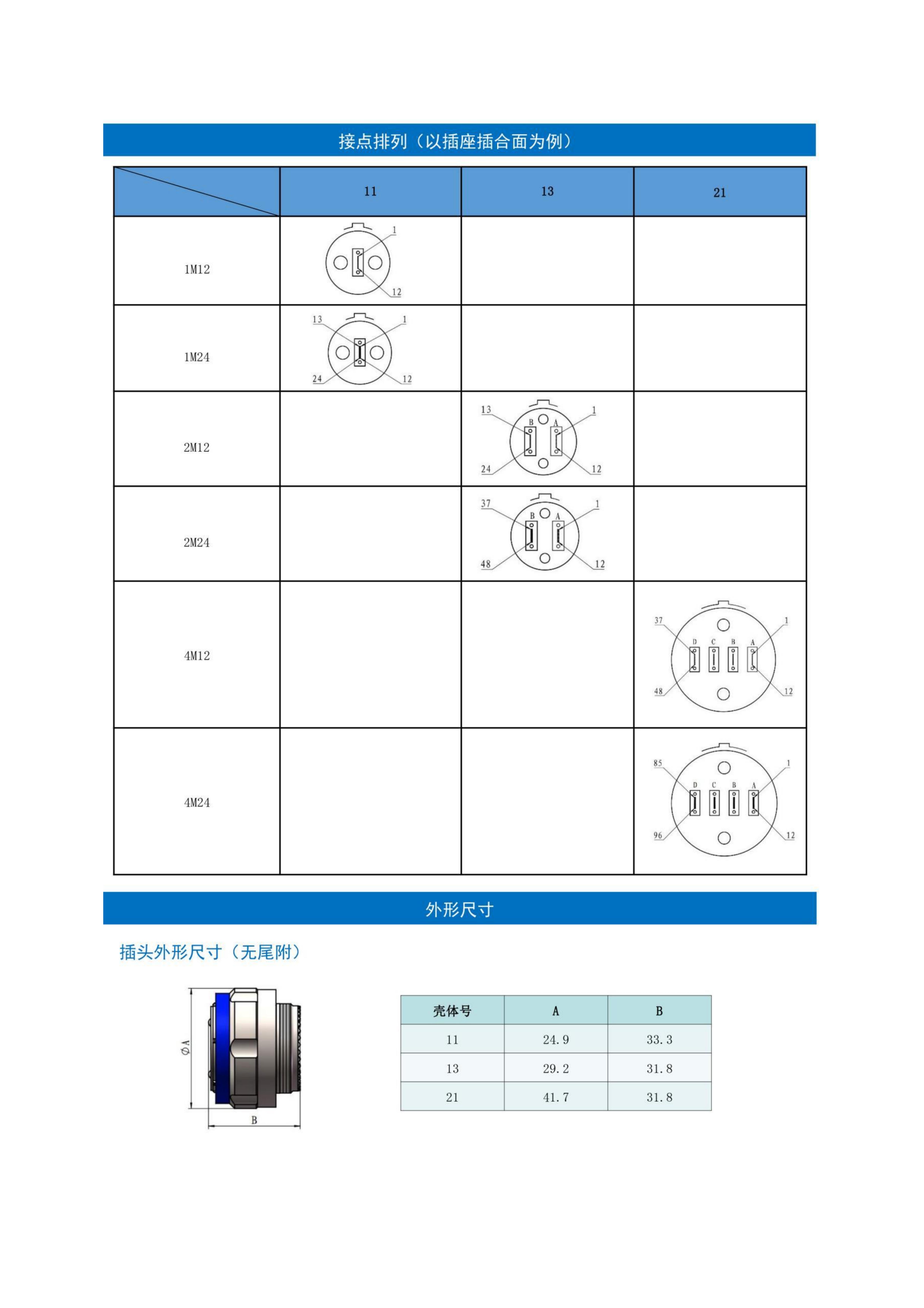 3-圆形连接器选型手册（华德航天）_89.jpg