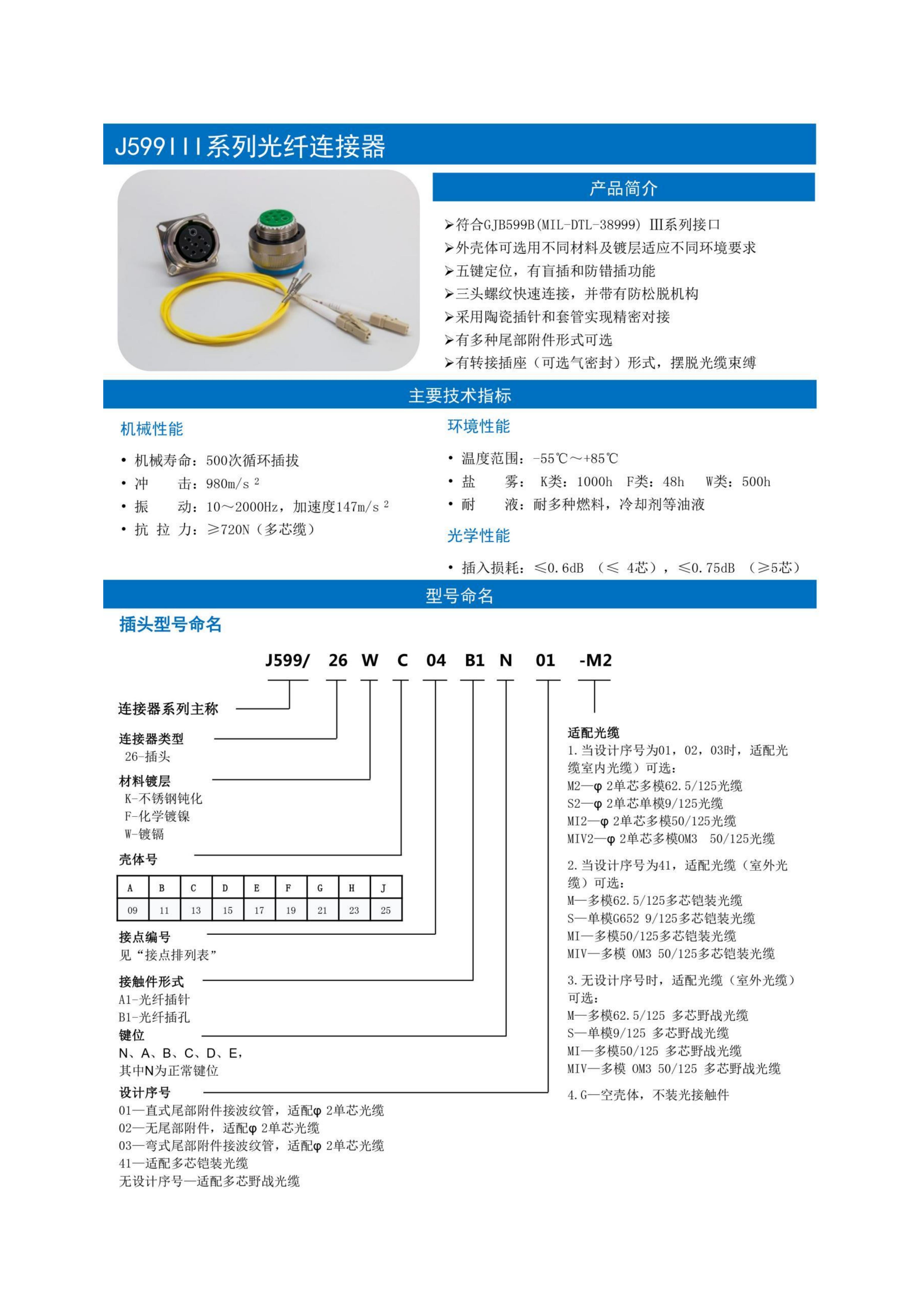 3-圆形连接器选型手册（华德航天）_81.jpg