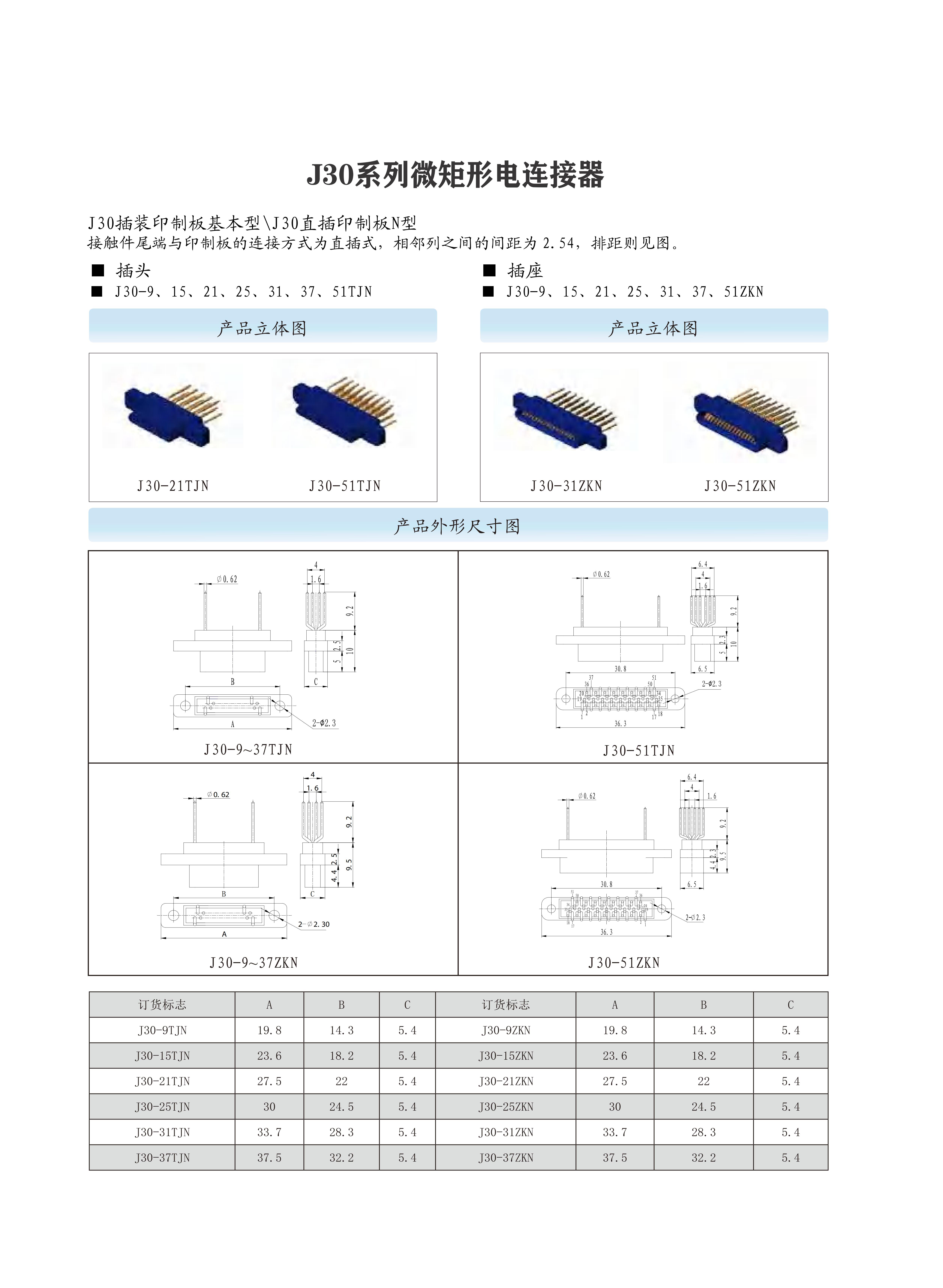 1-微型矩形电连接器选型手册（华德航天）_253.jpg
